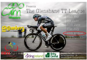 Glenshane League Poster